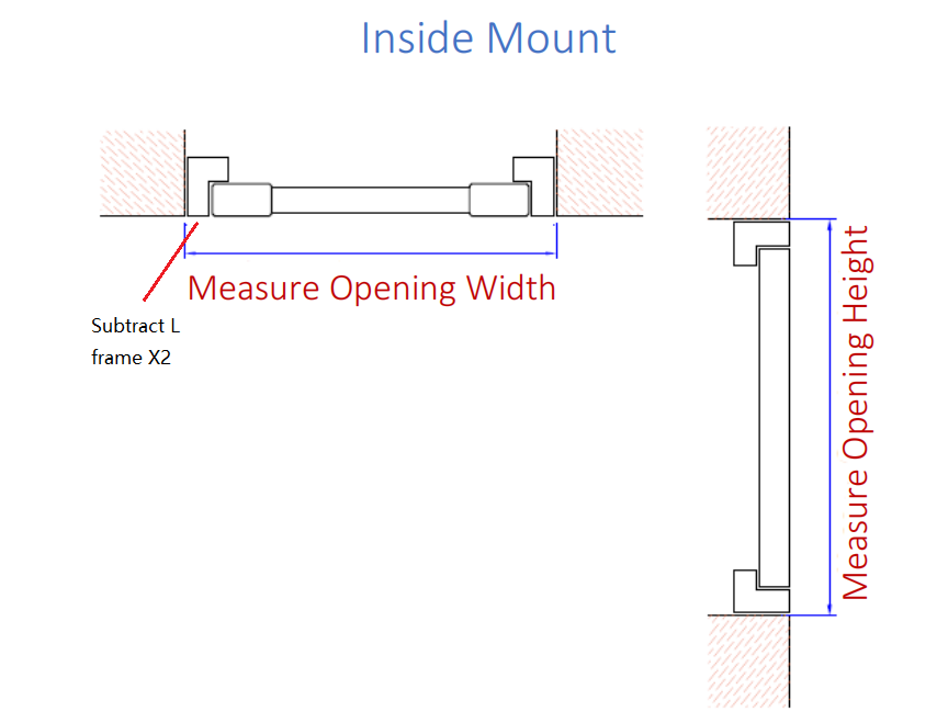 Inside Mount
